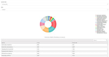 Load image into Gallery viewer, Skin Autoimmune study - Microbiome Kit