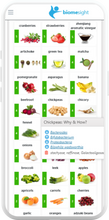 Load image into Gallery viewer, Gut Microbiome Test (snapshot)