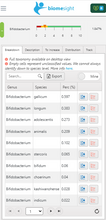 Load image into Gallery viewer, Gut Microbiome Test (Time lapse) - 3 snapshot tests
