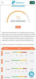 Gut Microbiome Test (Time lapse) - 3 snapshot tests
